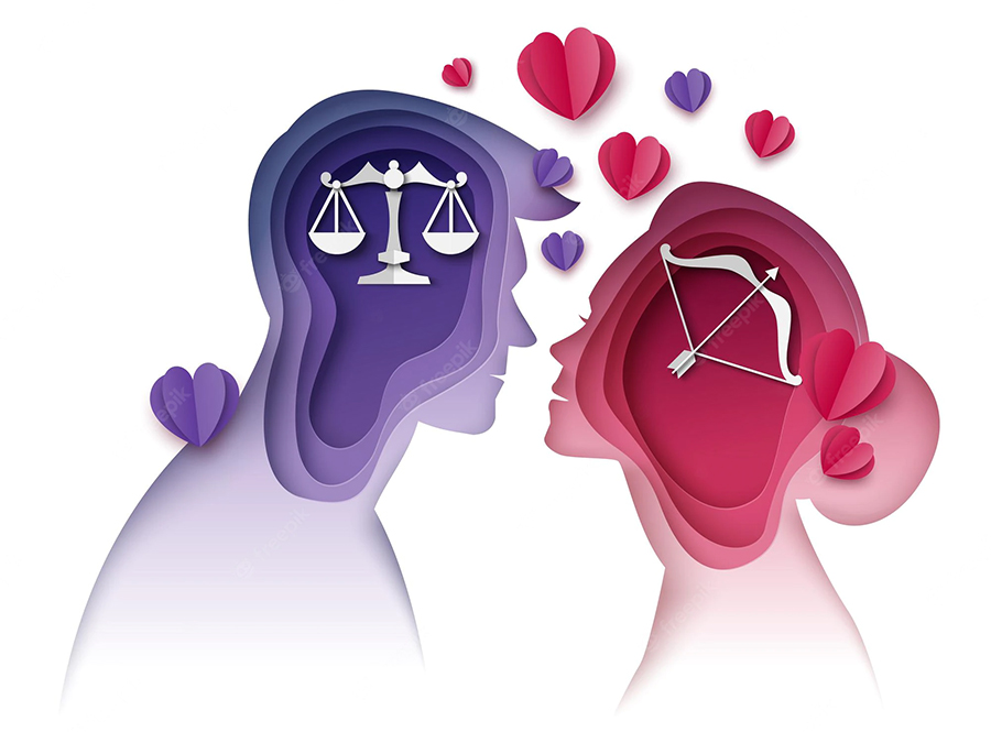 Compatibility Matching